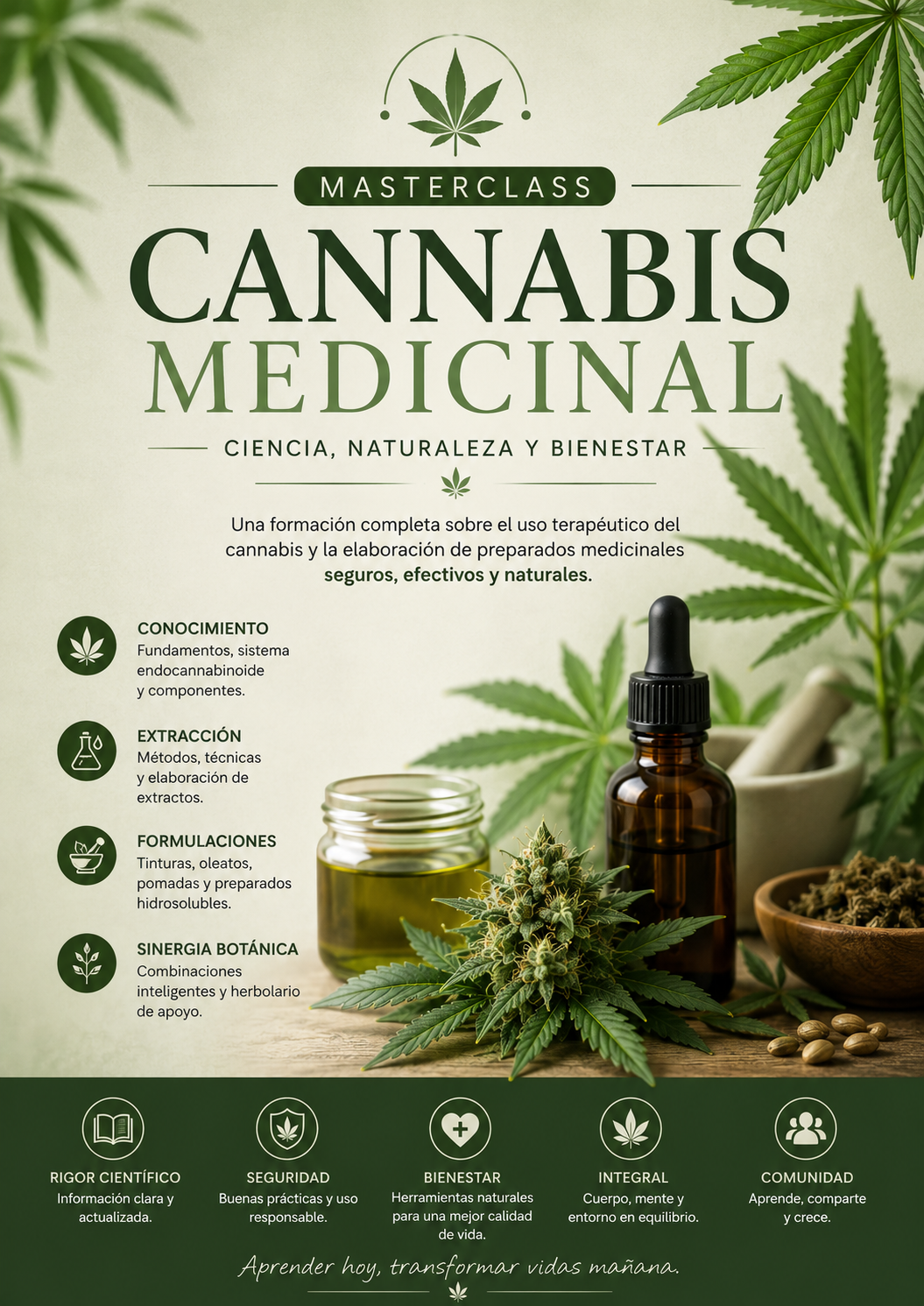 MASTERCLASS CANN@BIS MEDICINAL